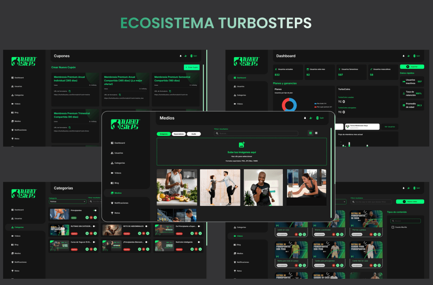 TurboSteps