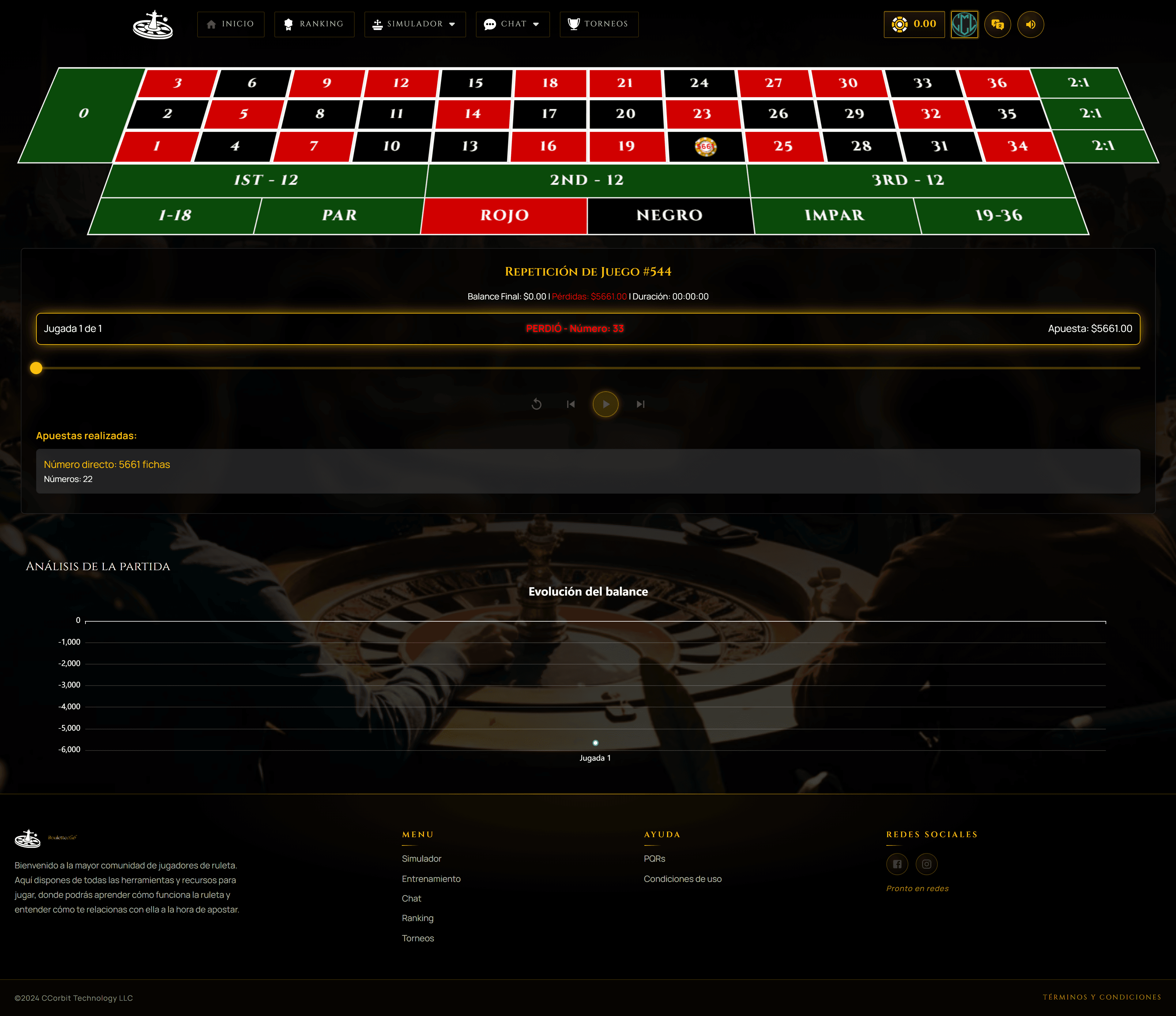 Roulette club — image 1